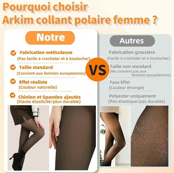 Arkim S/M/L/XL Collant femme