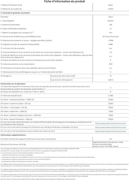 Apple iPad avec Puce A16